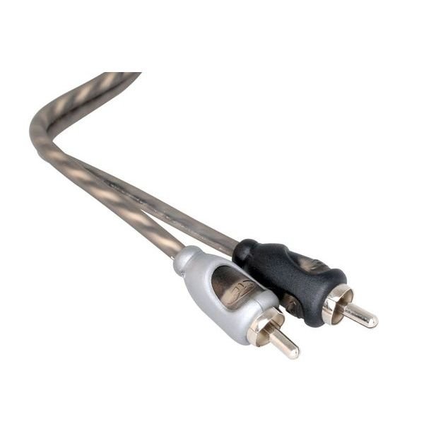 Βλησαρούλης Car Center - Bizzar RCA 5m BR-5R
