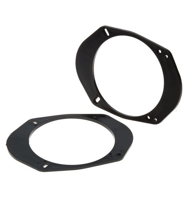Βλησαρούλης Car Center - Ford/Mazda Βάσεις Ηχείων