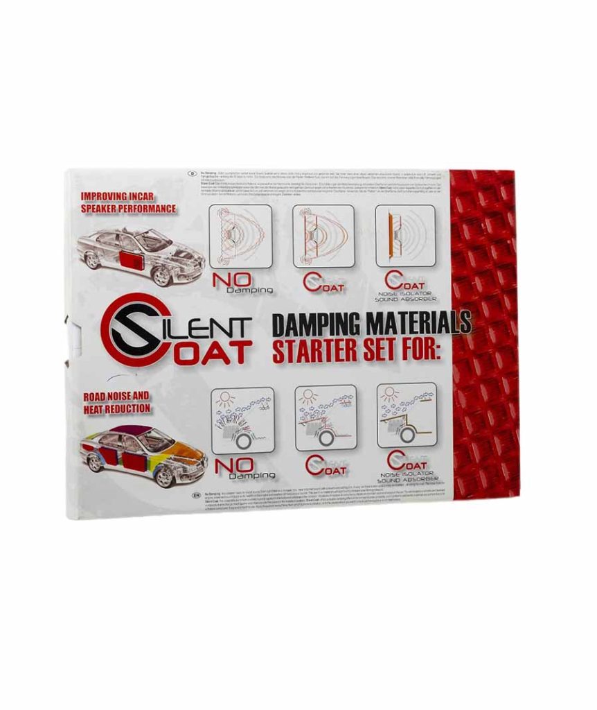 Βλησαρούλης Car Center - Silent Coat STARTER SET-