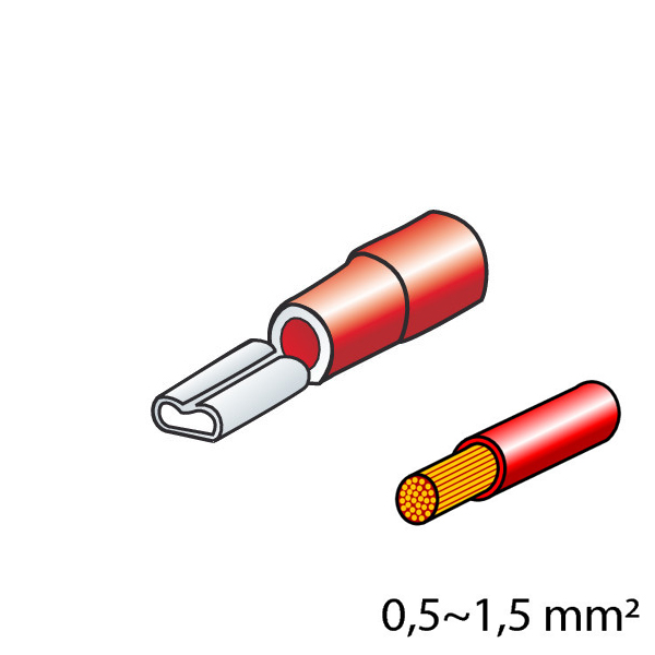 Βλησαρούλης Car Center - ΦΙΣΑΚΙΑ 2.8 x 0.5mm (12τμχ.)